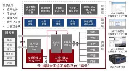 神州控股旗下因特睿榮獲國家技術發明獎一等獎 助力網絡與信息安全軟件開發邁上新臺階