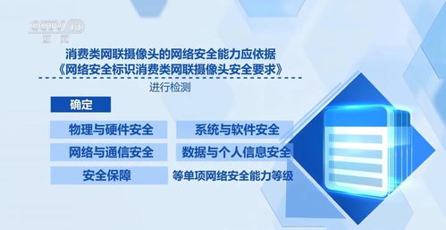 網絡安全能力分級管理模式分析與系統設計概述